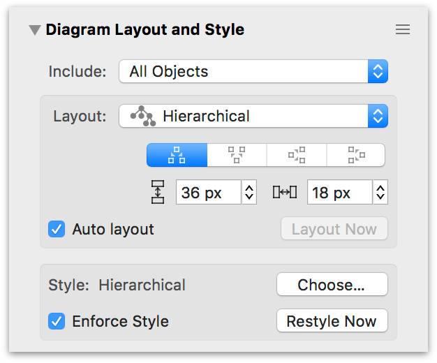 The Diagram Layout and Style Inspector, showing the options for a Hierarchical layout