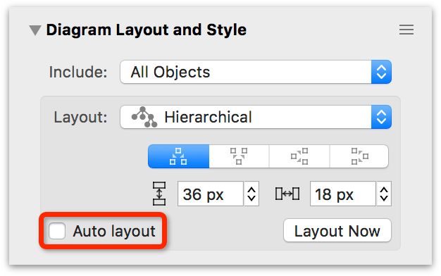 Uncheck the Auto layout option