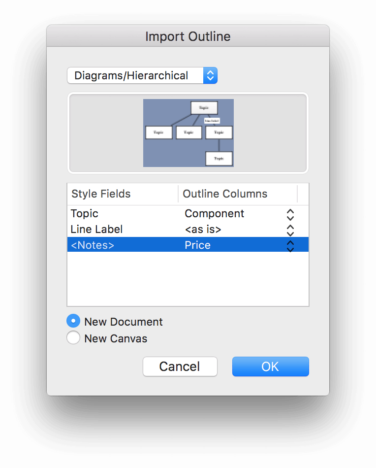 Importing an OmniOutliner file into OmniGraffle Pro