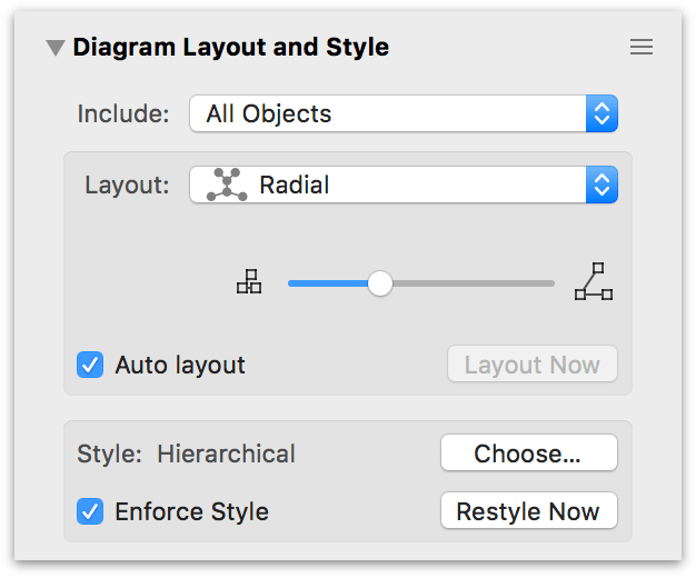 The Diagram Layout and Style Inspector, showing the options for a Radial layout