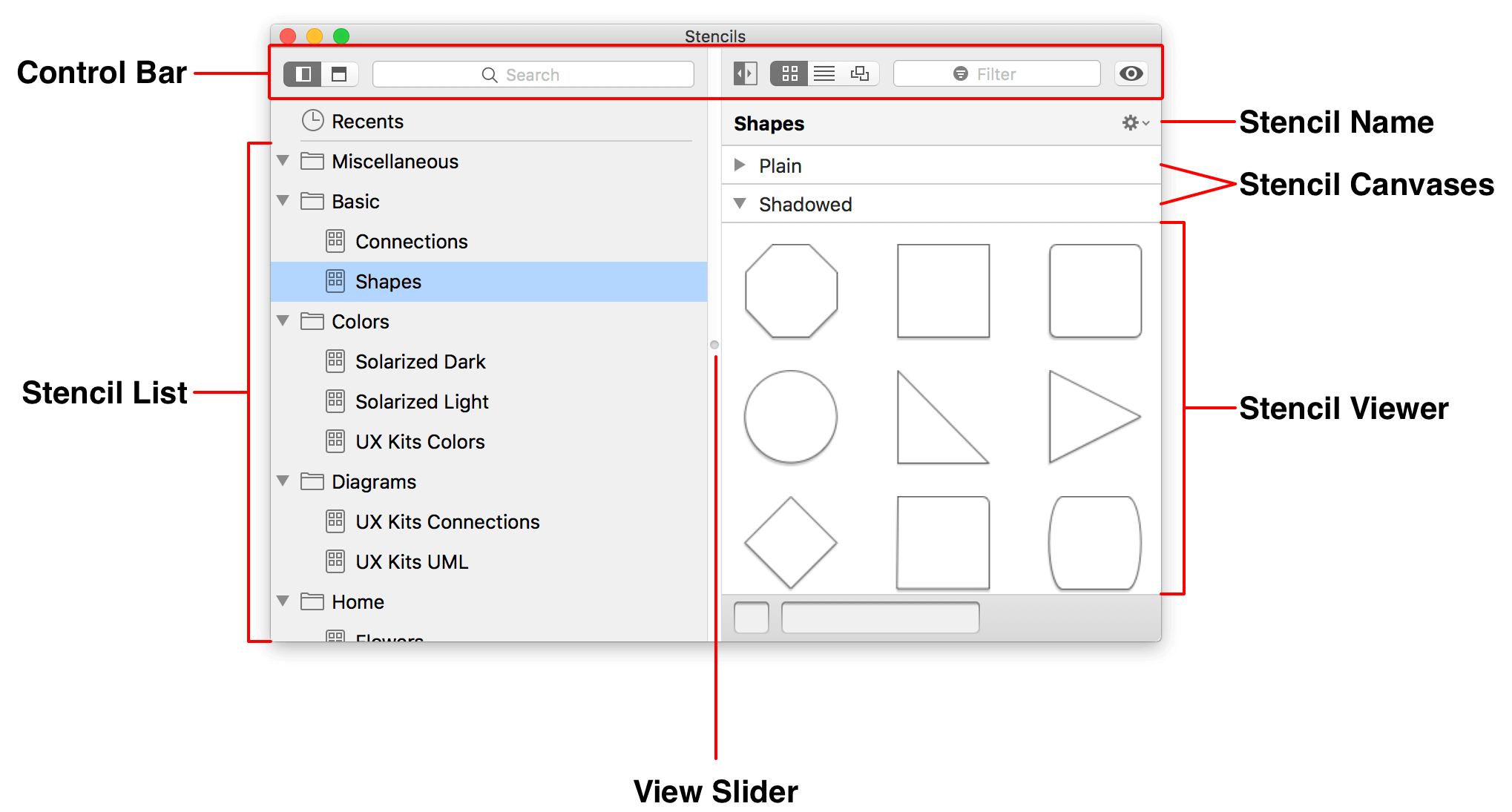 The Stencil Browser, shown as a Floating Window