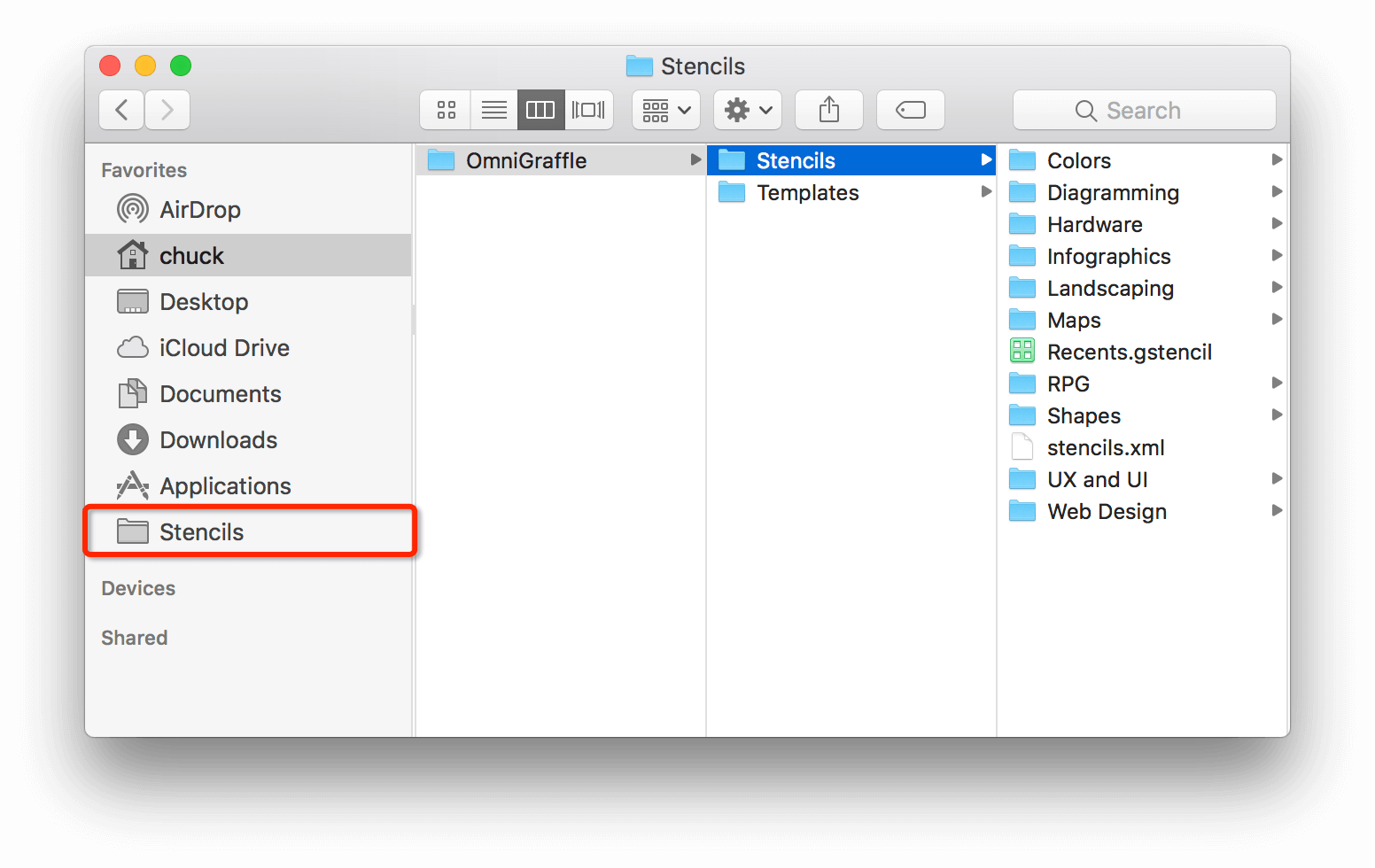 A Finder window, showing the Stencils folder has been copied as a favorite to the sidebar.