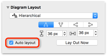 The Diagram Layout inspector, with Auto Layout turned on