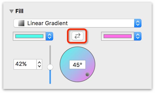 The controls used for creating linear gradients