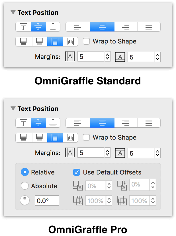 The Text Position Inspector