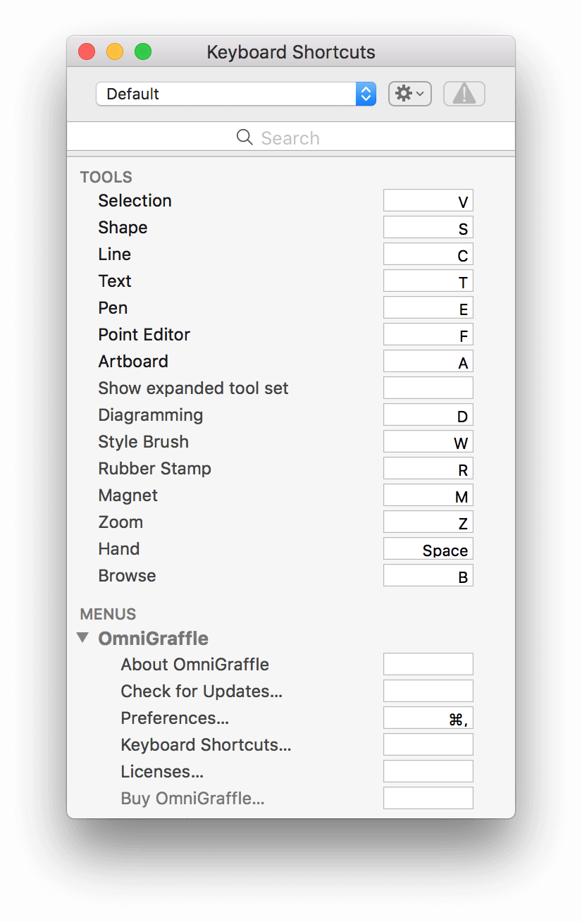 The Keyboard Shortcuts window