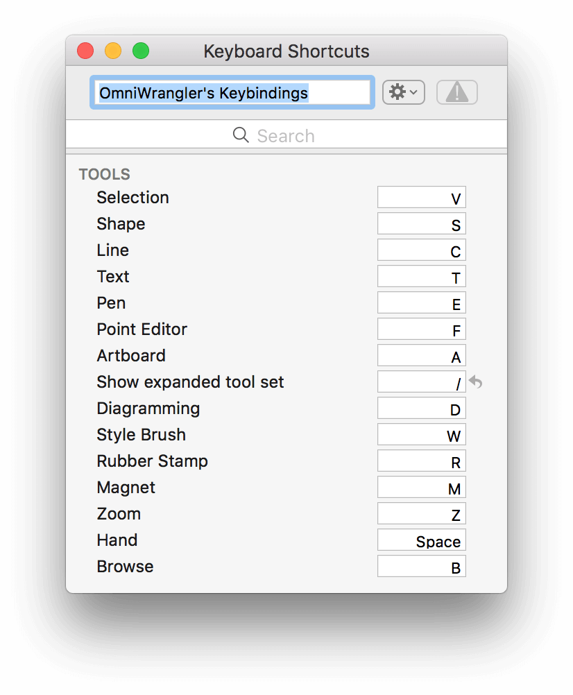 The Keyboard Shortcuts windowthe name of the keyboard set is editable after changing a shortcut item.