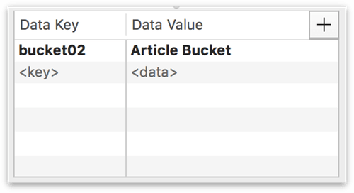 A key-value pair entered into the Data Key and Data Value fields in the Note inspector