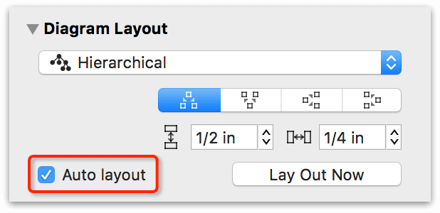 The Diagram Layout inspector with the Auto layout option selected