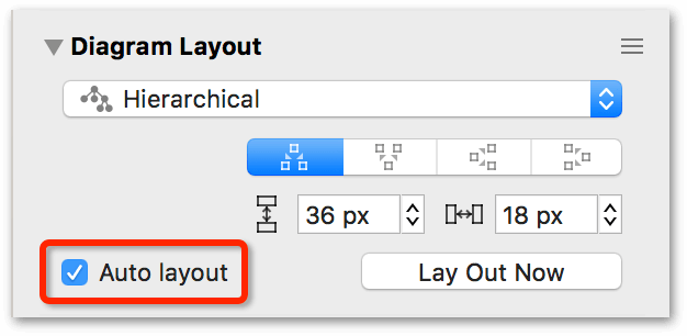 The Diagram Layout inspector, with Auto Layout turned on