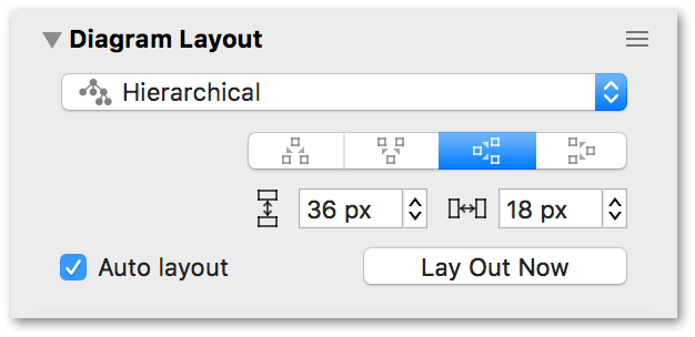 The Diagram Layout inspector