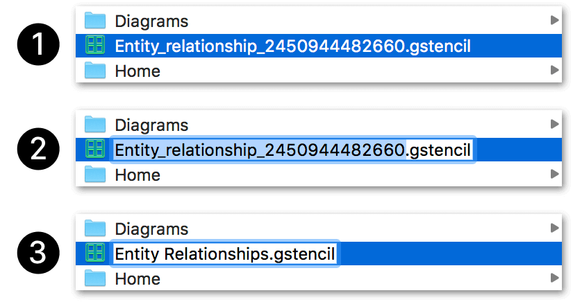 Renaming a file in three steps: First, select the file and press Return to make the filename editable. Second, enter a new name for the file. Third, press Return to accept the filename you entered.