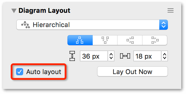 The Diagram Layout inspector with the Auto layout option selected