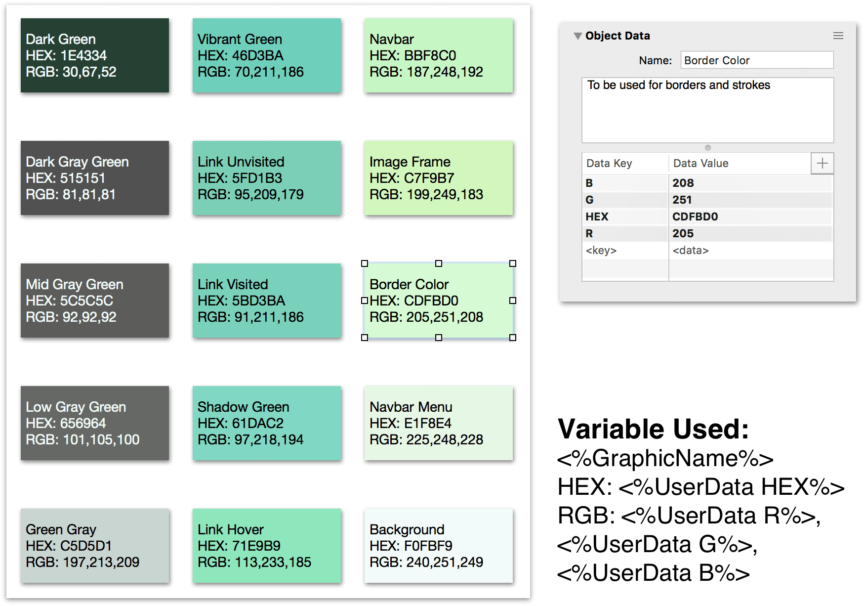 Color swatches for use on a website, with color-specific information provided in each swatch using key-value pairs