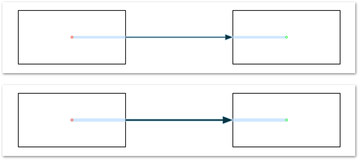 Arrows scale with the line size