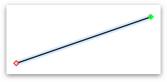 A diagonal line, showing the red starting point and the green end point