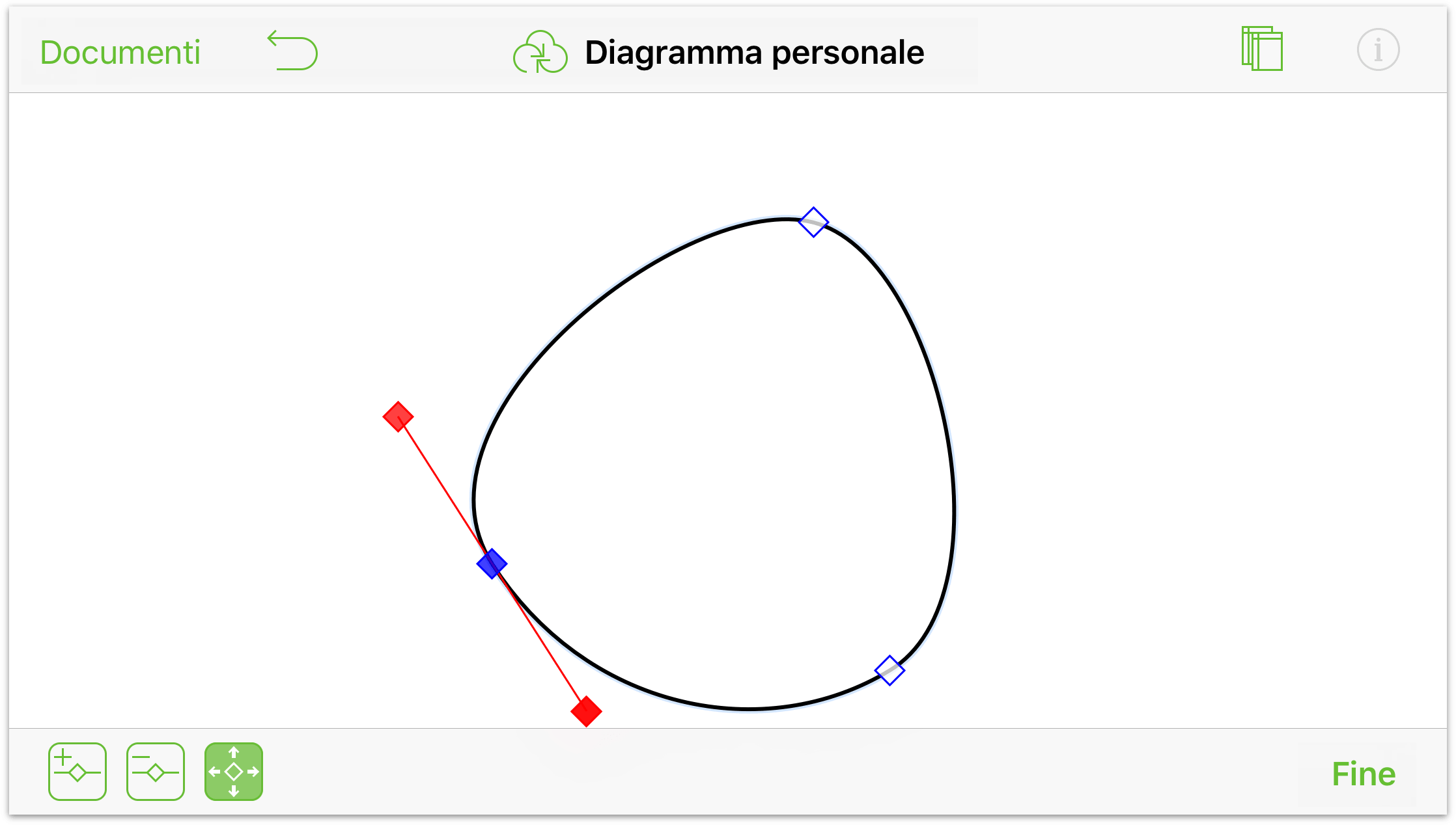 L'ex triangolo con i punti convertiti in curve