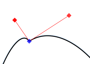 Una curva angolare