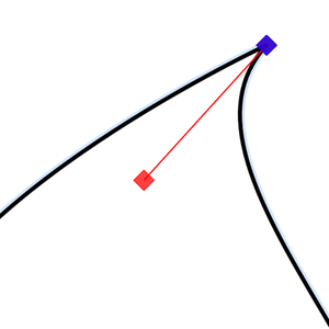 Una curva di Bézier con un solo lato