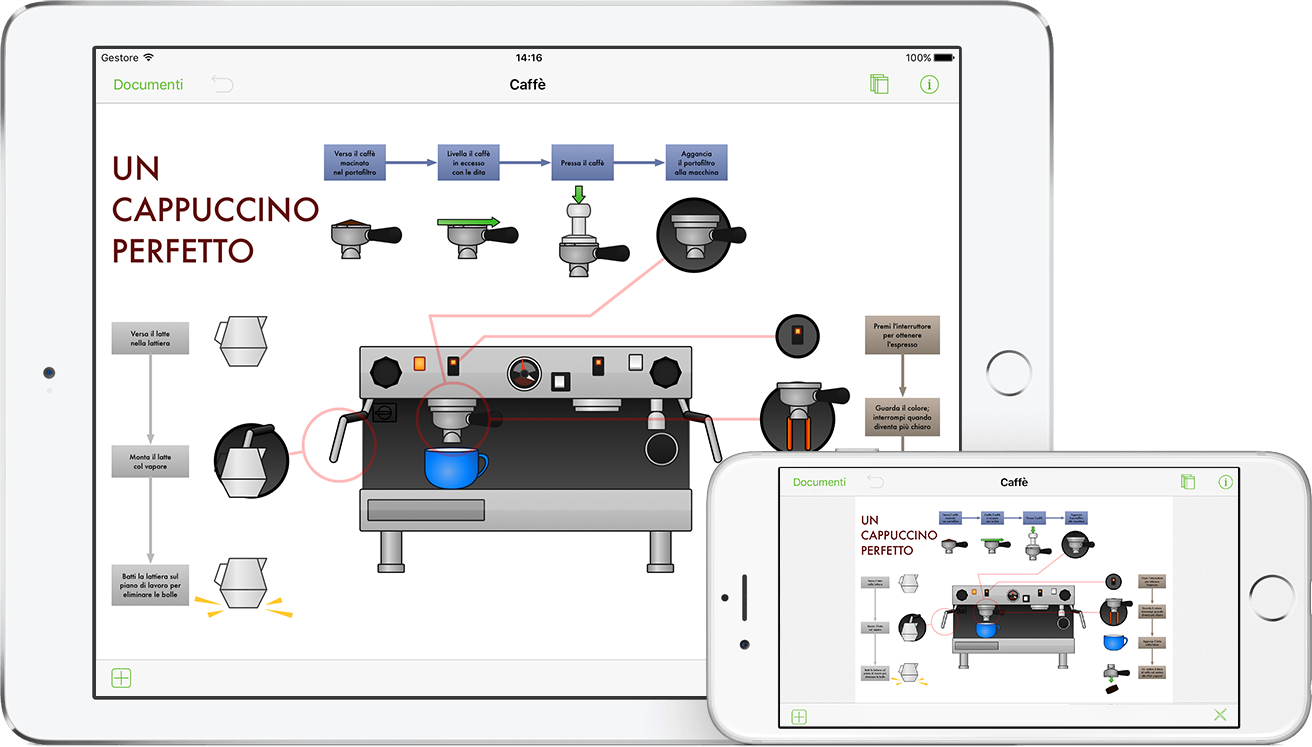 OmniGraffle 2.2 per iOS in esecuzione su iPad Air 2 e iPhone 6