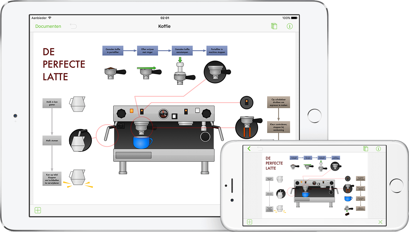 OmniGraffle 2.2 voor iOS zoals weergegeven op een iPad Air 2 en iPhone 6