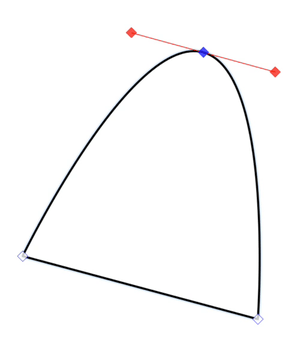 Панель управления кривыми Безье при перемещении пальца из исходного местоположения контрольной точки