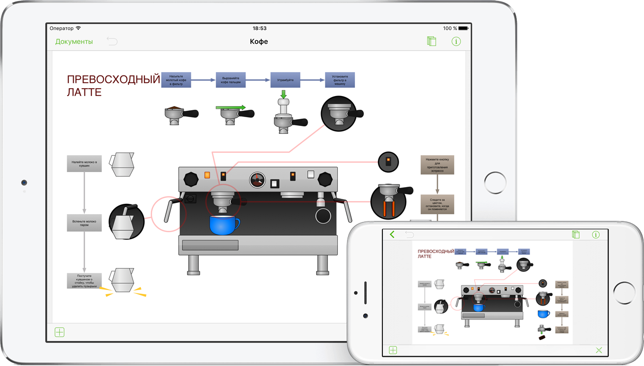 OmniGraffle 2.2 для iOS на экране iPad Air 2 и iPhone 6