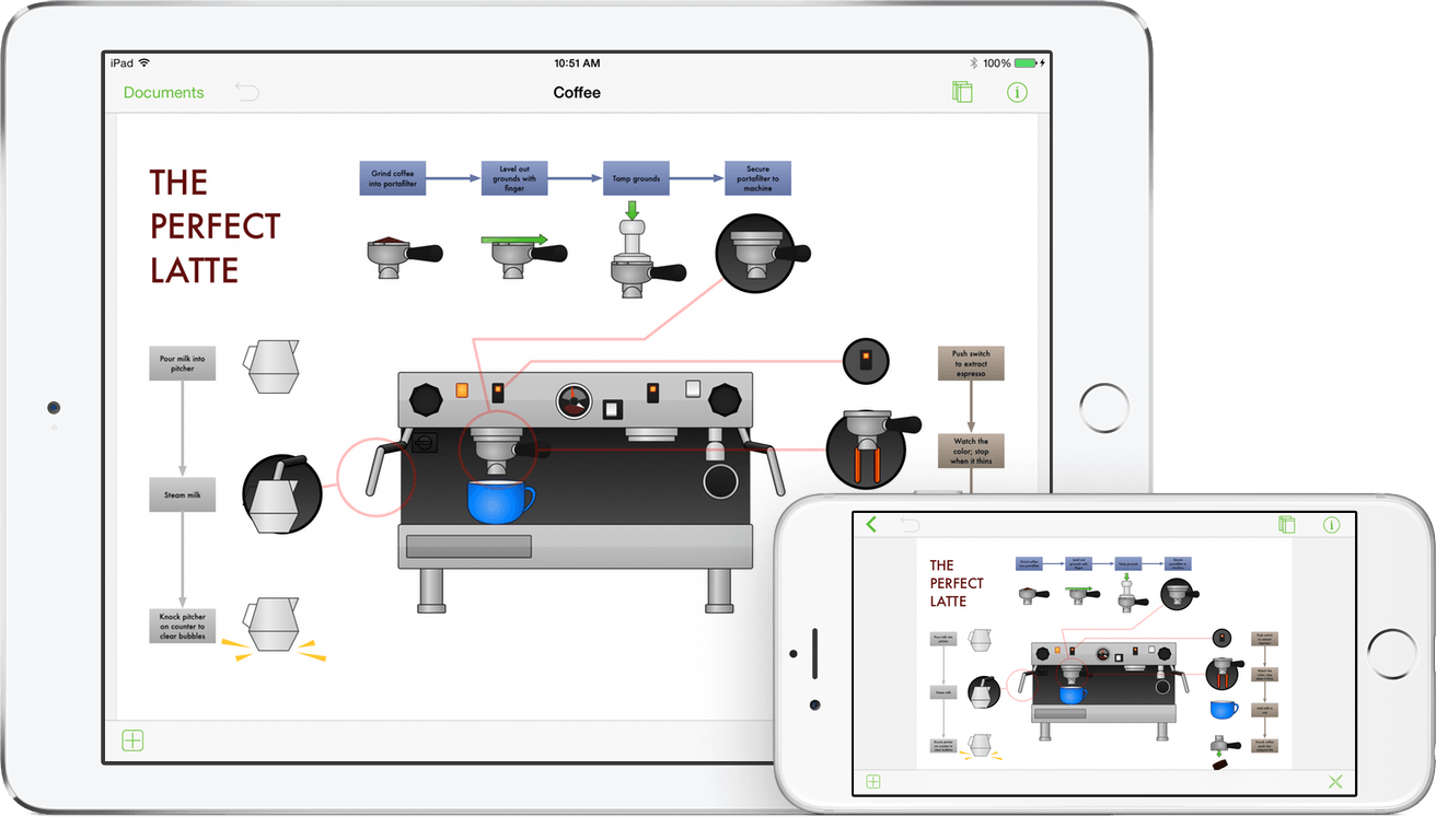 OmniGraffle Pro for iphone download