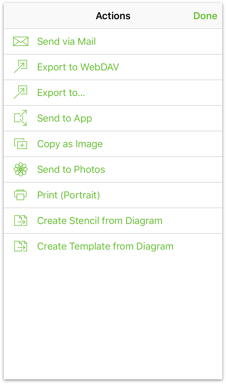 The Actions menu as it appears on an iPhone 6S in landscape orientation