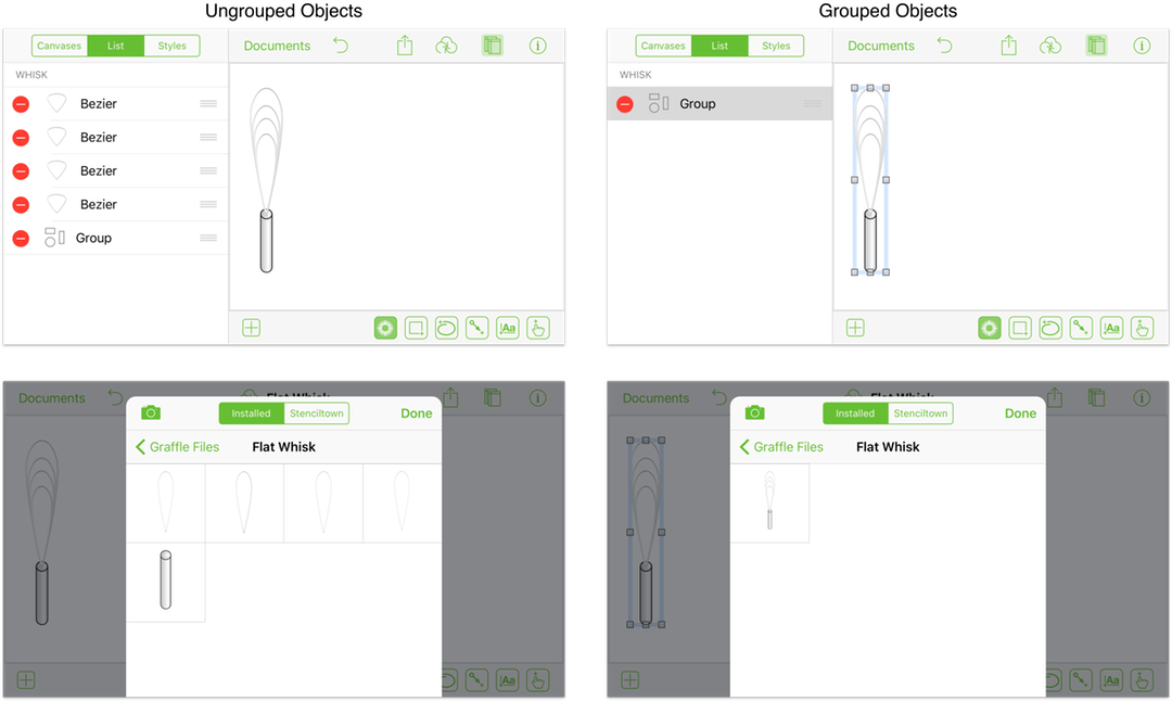 The whisk when all of the objects are grouped together properly