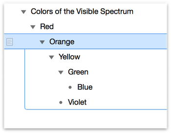 Indenting the Orange row