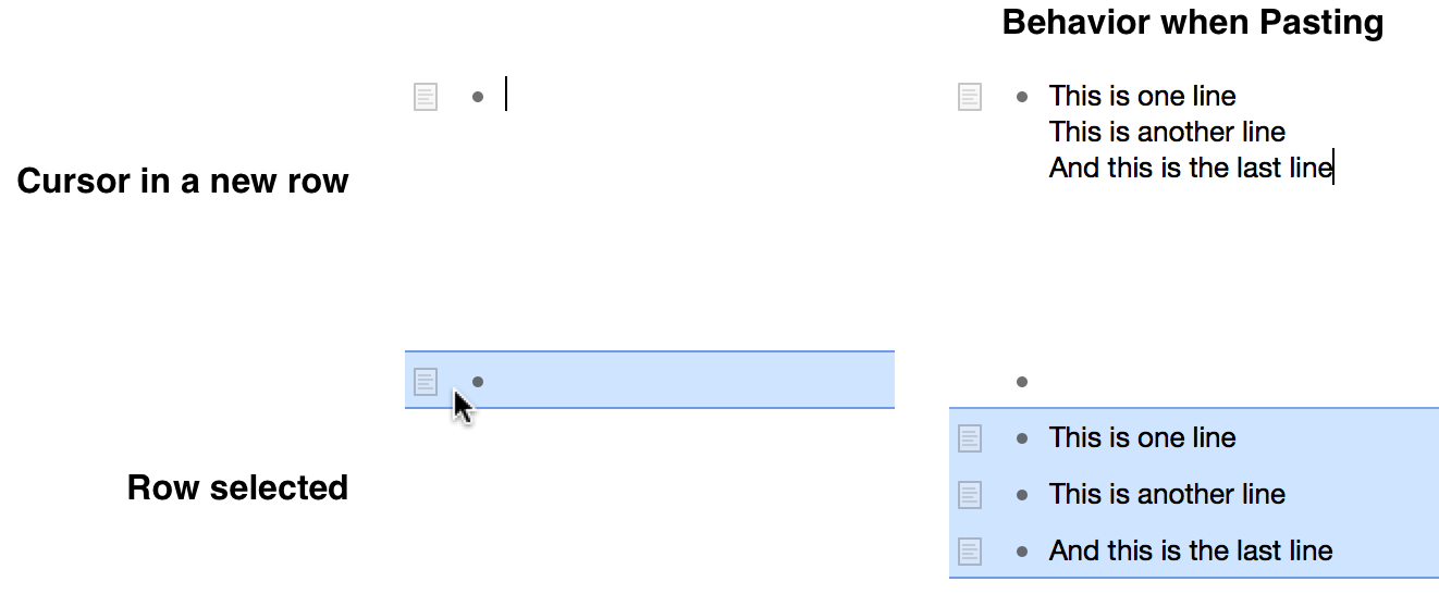 OmniOutliner’s paste behavior