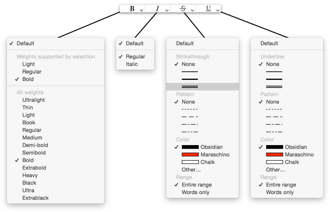 Click the tiny arrows at the bottom-right corners of the Bold, Italic, Strikethrough, and Underline buttons for more options to style your text