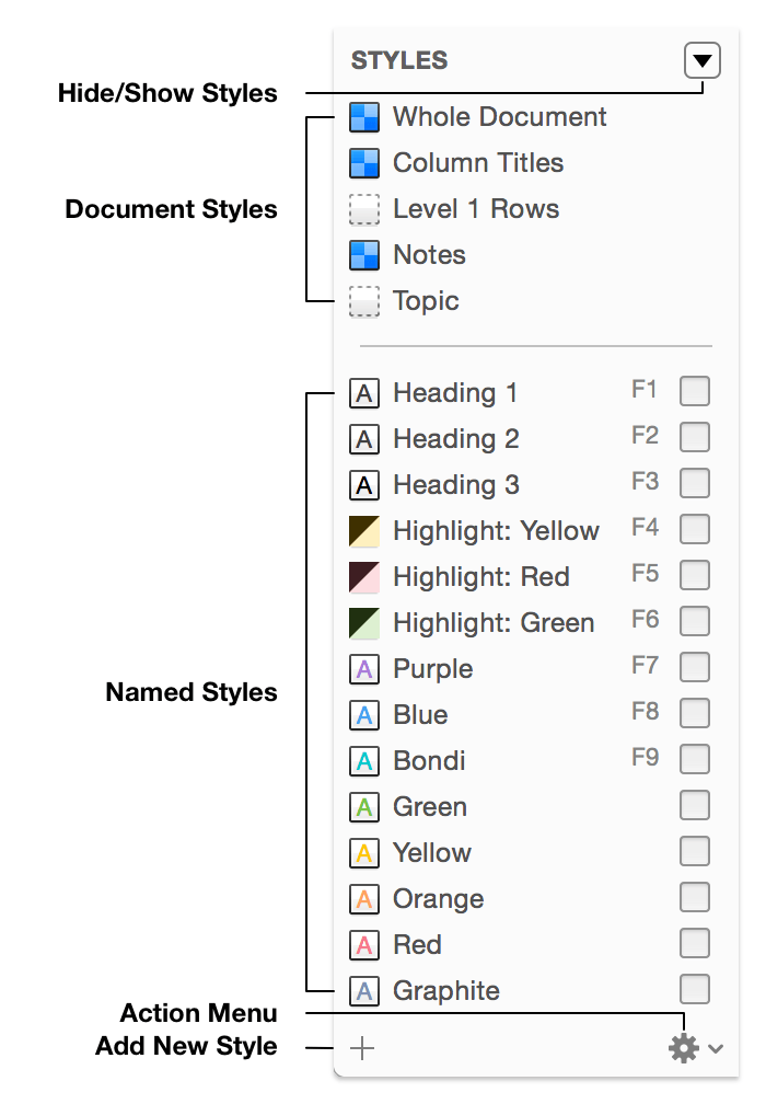 The Styles pane of the sidebar
