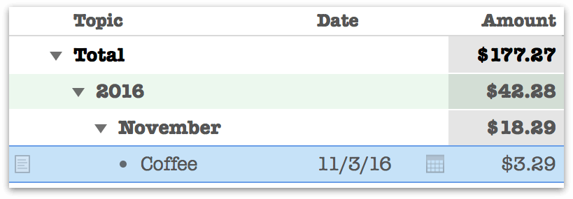 an outline with multiple columns in OmniOutliner 5 Pro