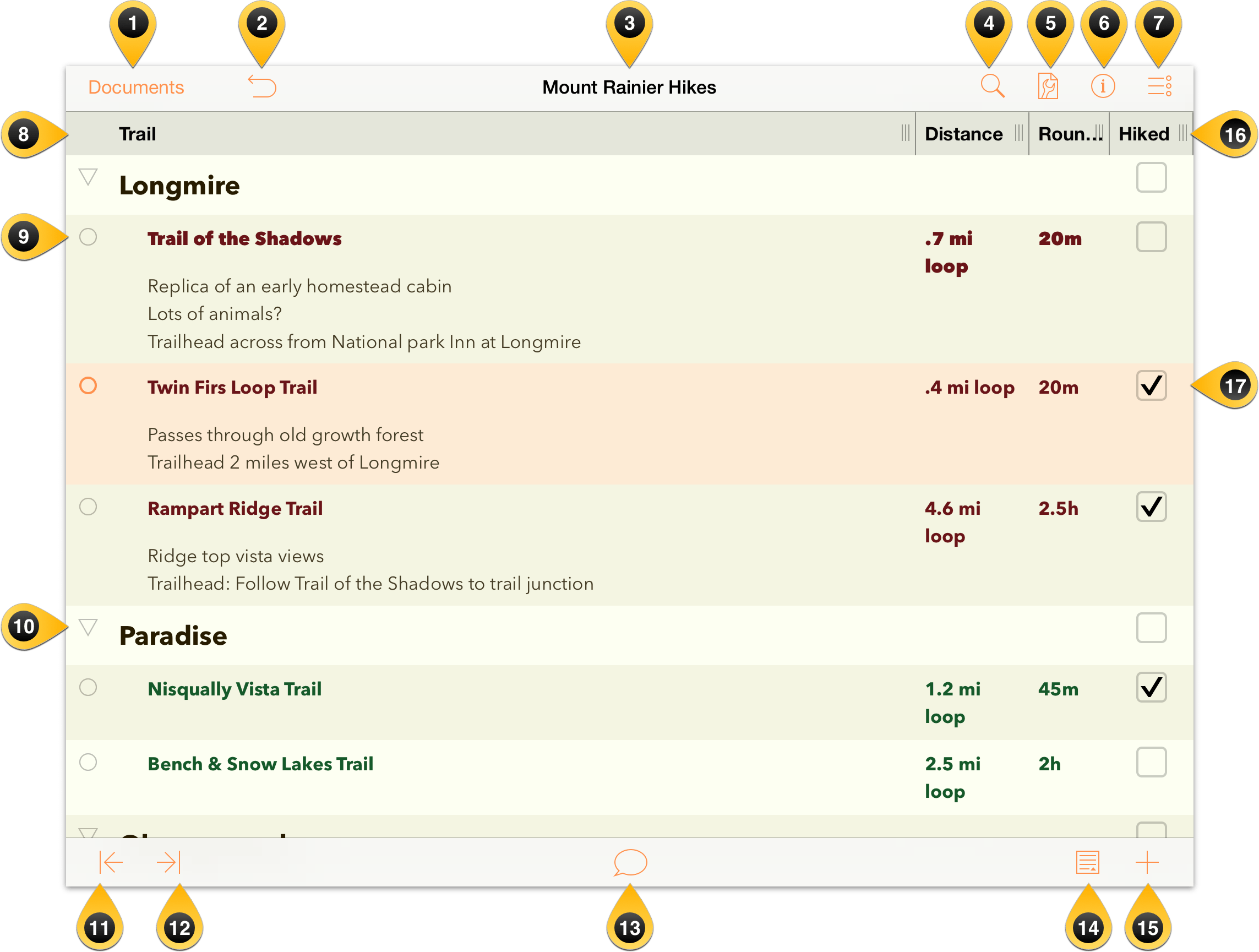 An overview of OmniOutliners interface elements