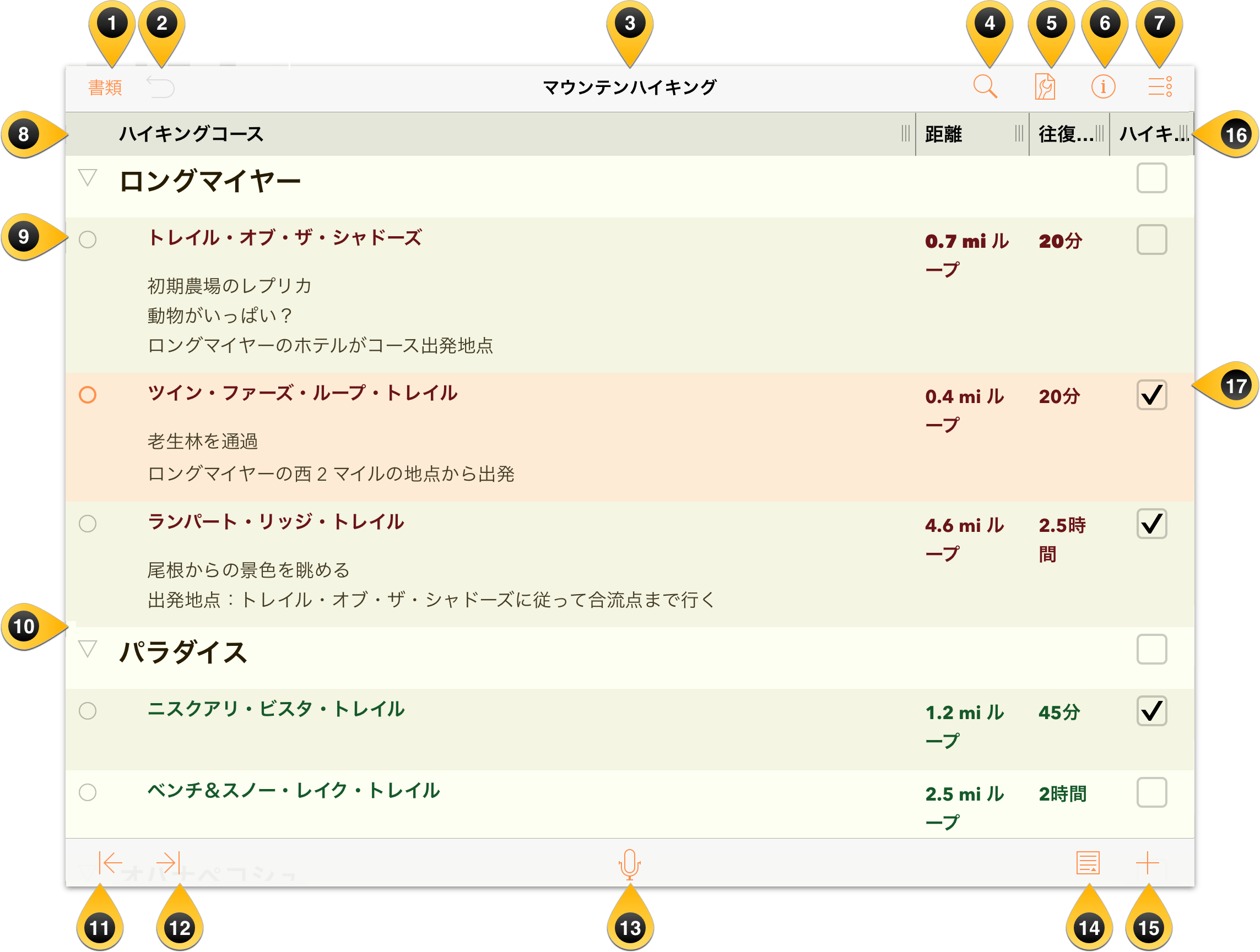 OmniOutliner インターフェイス要素の概要