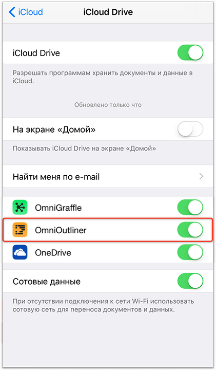 Экран настроек iCloud Drive со списком программ, хранящих данные и документы в этой службе