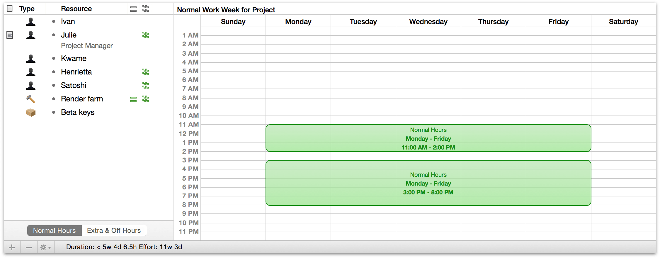 omniplan scheduling effort and duration