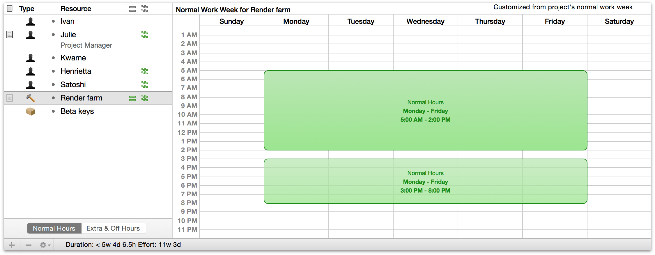 Editing the normal work week for a single resource.