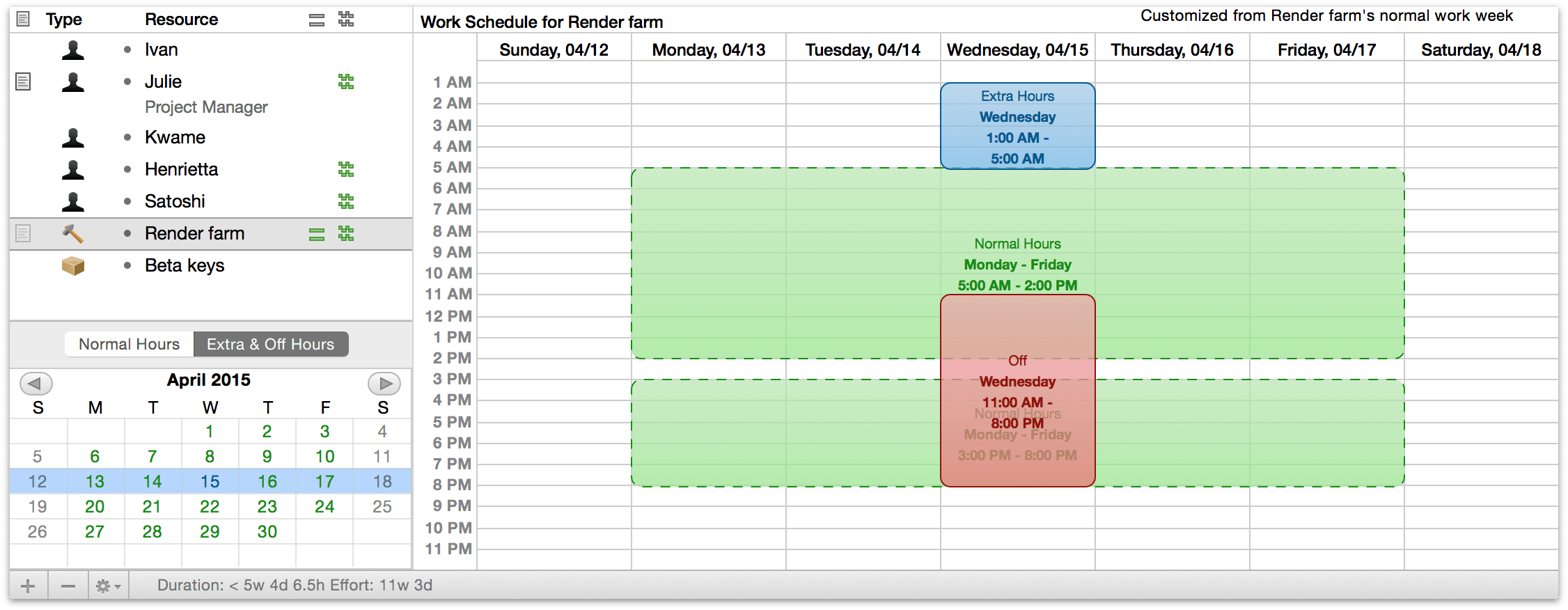 Editing the schedule exceptions for a single resource.