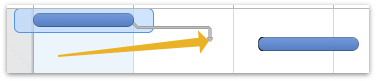 Drawing dependency lines in the Gantt chart.