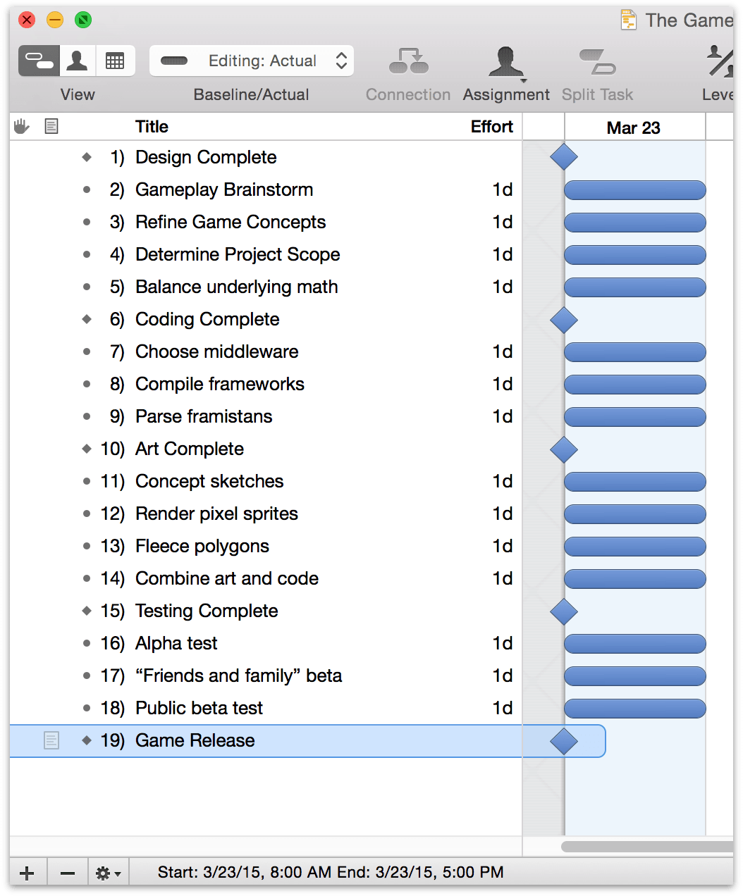 A basic lists of tasks and milestones for our project.