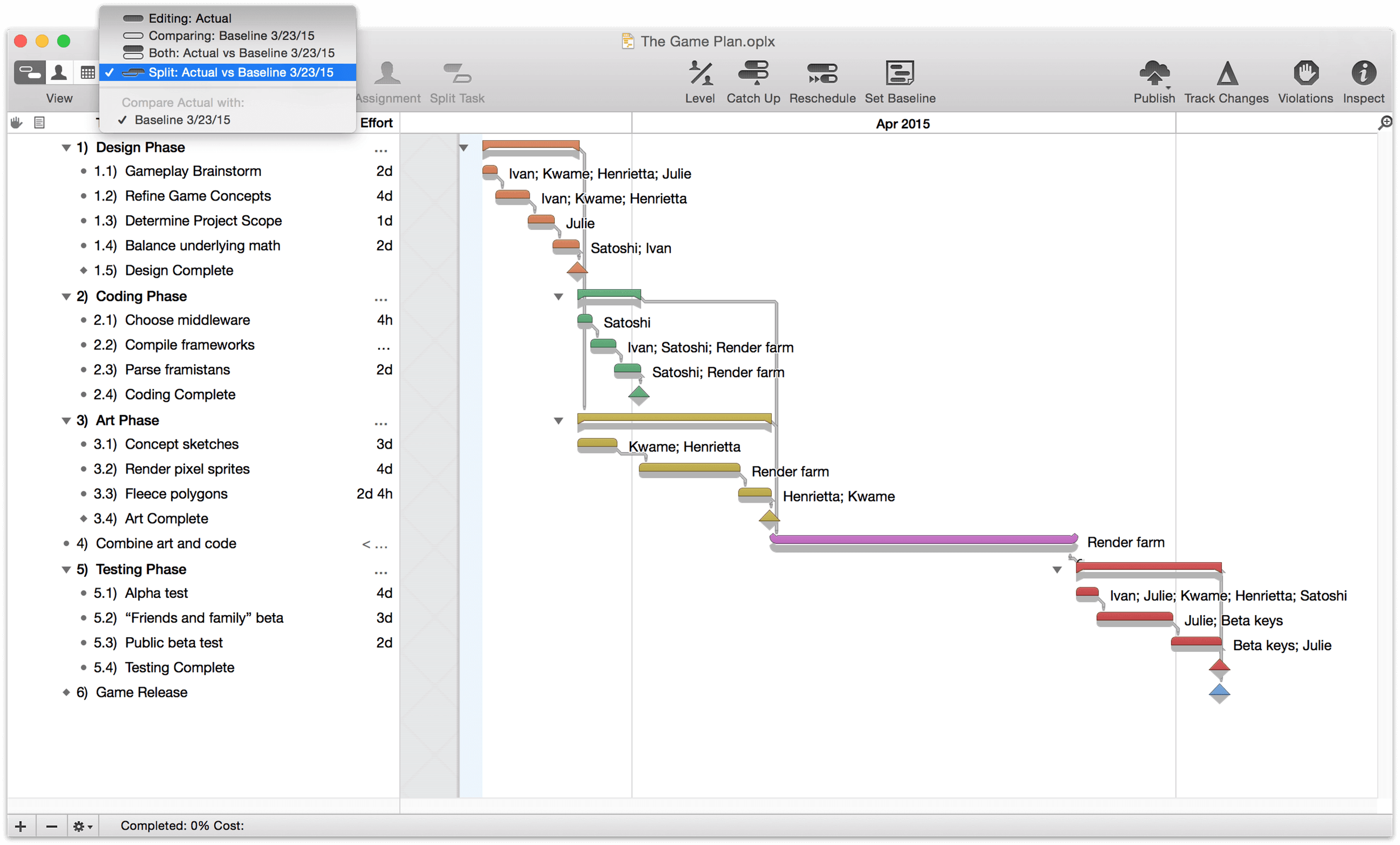 Comparing split actual vs. baseline schedules.