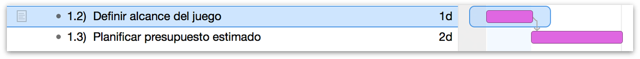 Una dependencia de fin a inicio entre dos tareas, tal como se ilustra en la vista de Gantt.