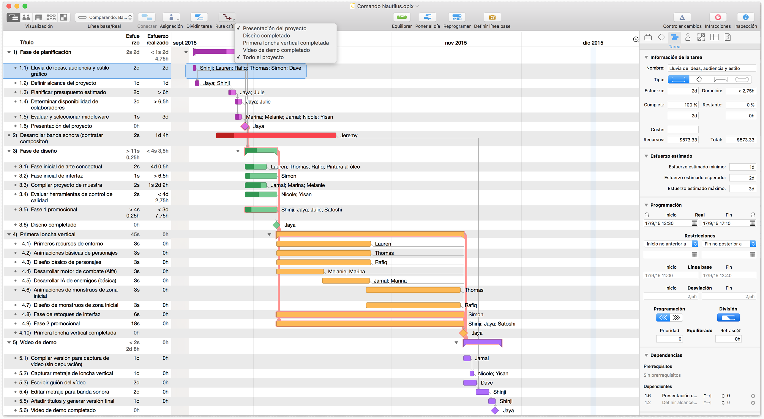 La ruta crítica del proyecto, resaltada.