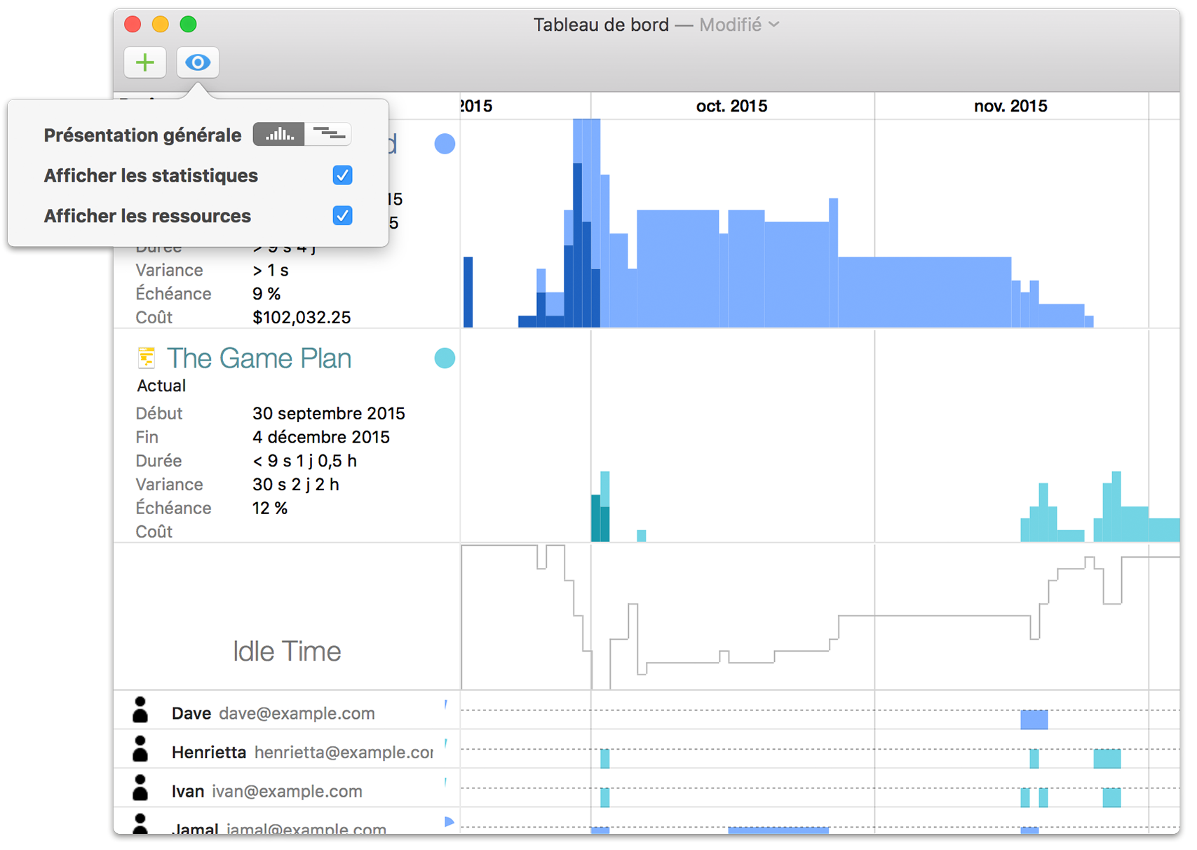 Tableau de bord multiprojet dans OmniPlan 3.