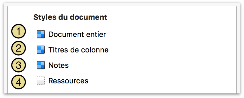 Modification des styles du document dans la présentation Styles.
