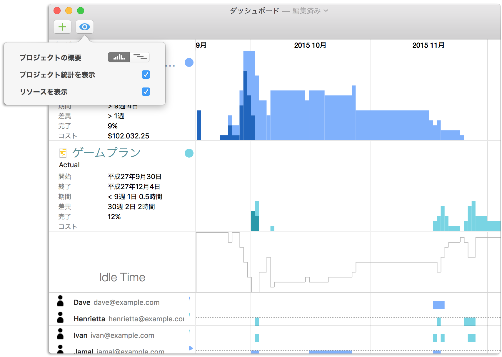 OmniPlan 3 のマルチプロジェクトダッシュボード