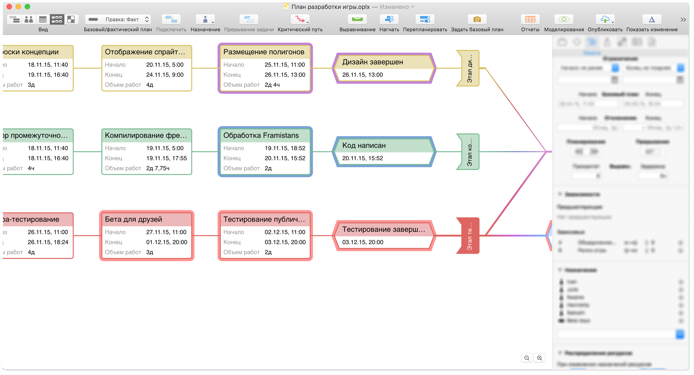 Руководство пользователя OmniPlan 3 для Mac — Знакомство с OmniPlan